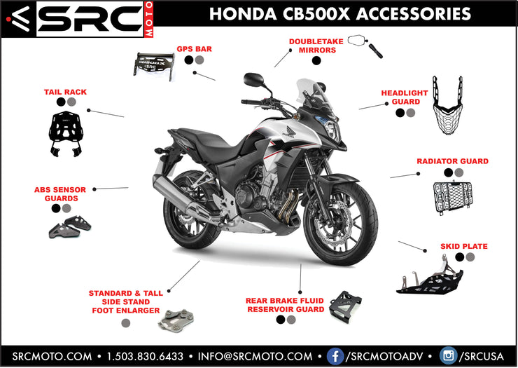 Radiator Guards HONDA CB500X 2013-2019