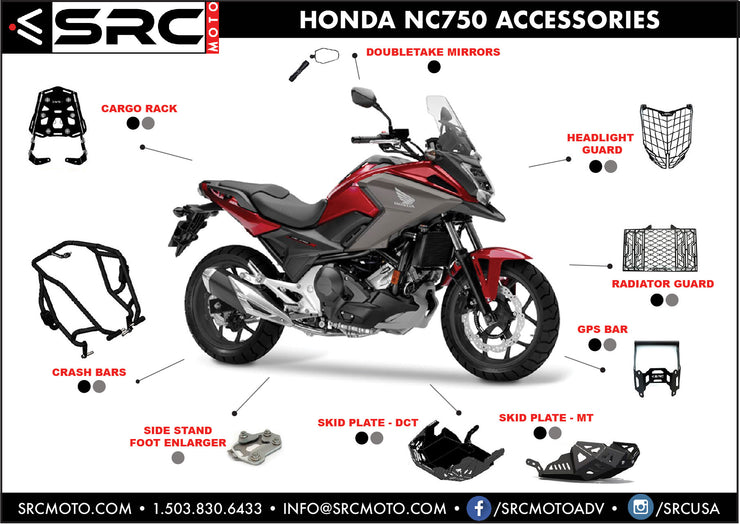 Radiator Guards HONDA NC750 2014-2019