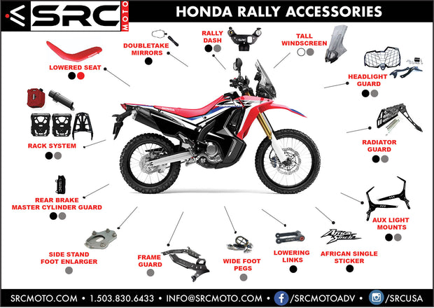 SRC Dash Bare Panel 2017-2020 CRF 250L Rally